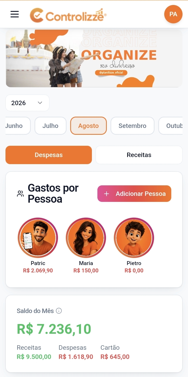 Gastos por Pessoa