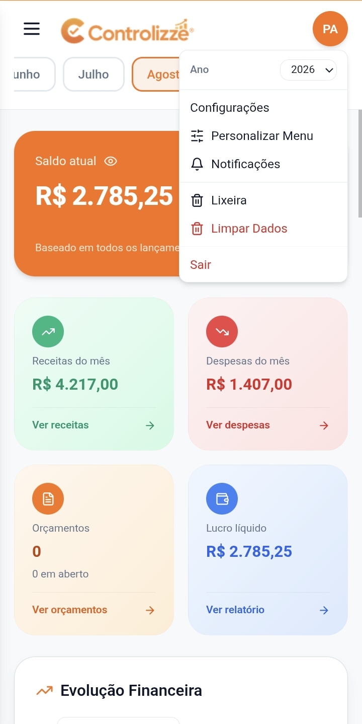 Painel PJ do Controlizze com saldo, receitas, despesas, orçamentos e lucro líquido