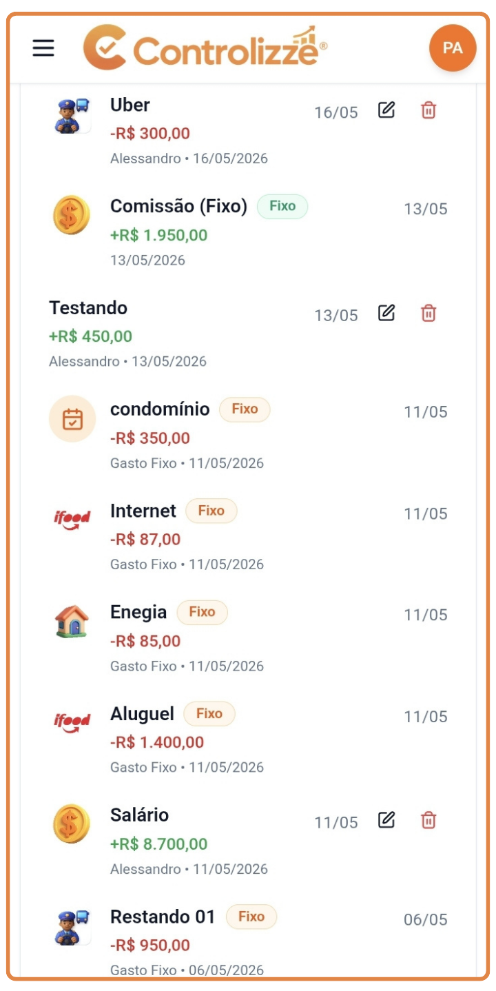 Gastos por categoria