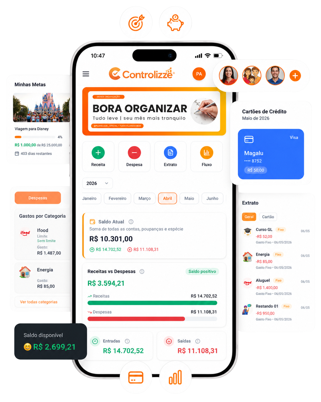 Controlizze — painel de controle financeiro em diferentes dispositivos