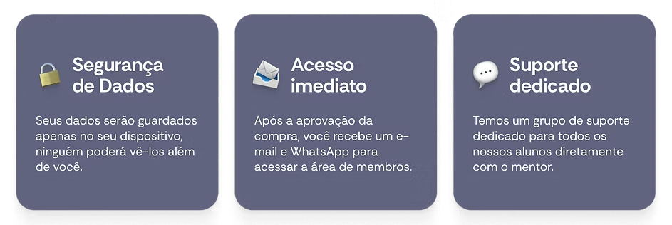 Segurança, Acesso Imediato e Suporte